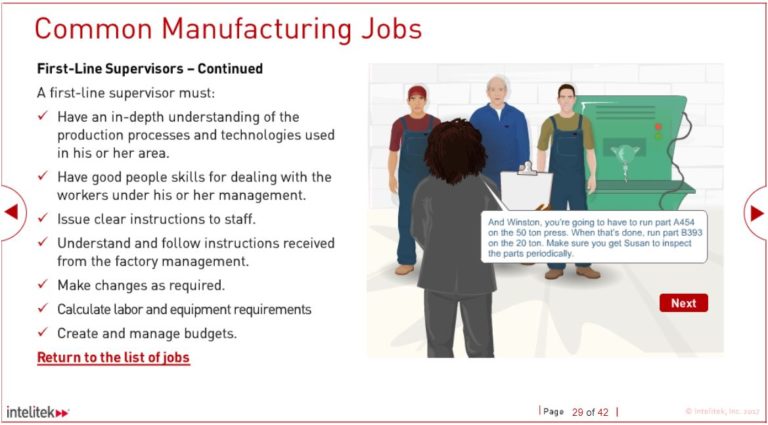 Manufacturing Fundamentals