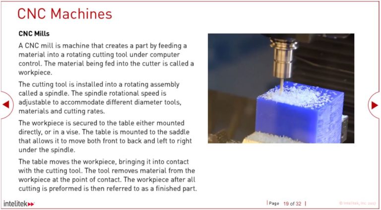 CNC Machining Online Learning