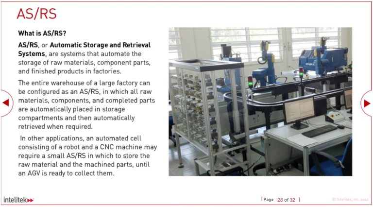 AS/RS Automation CIM