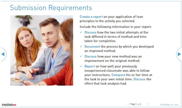 Online Learning teacher Resources