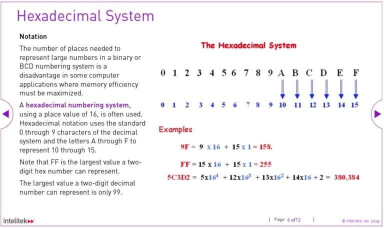 math2_1