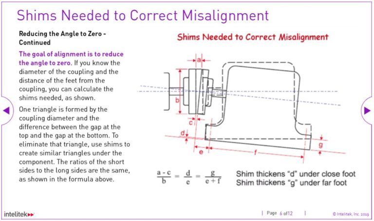 math2_2