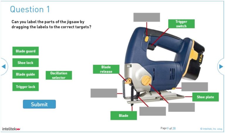 Fundamentals of Power Tools
